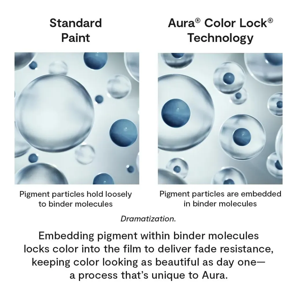 AuraINT_ColorLock_1080x1080_en_US